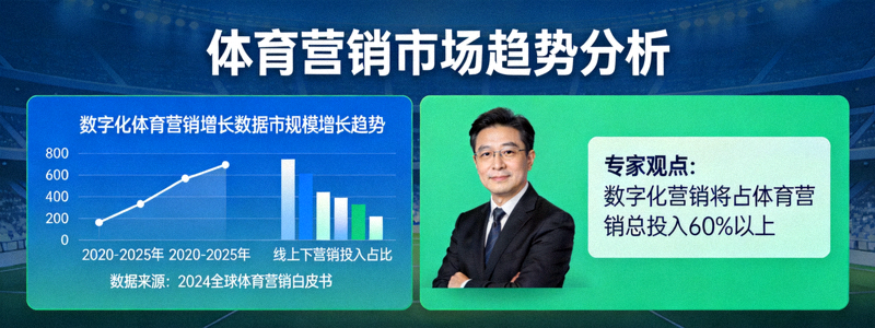 合作伙伴C公司Logo - 体育媒体机构标志